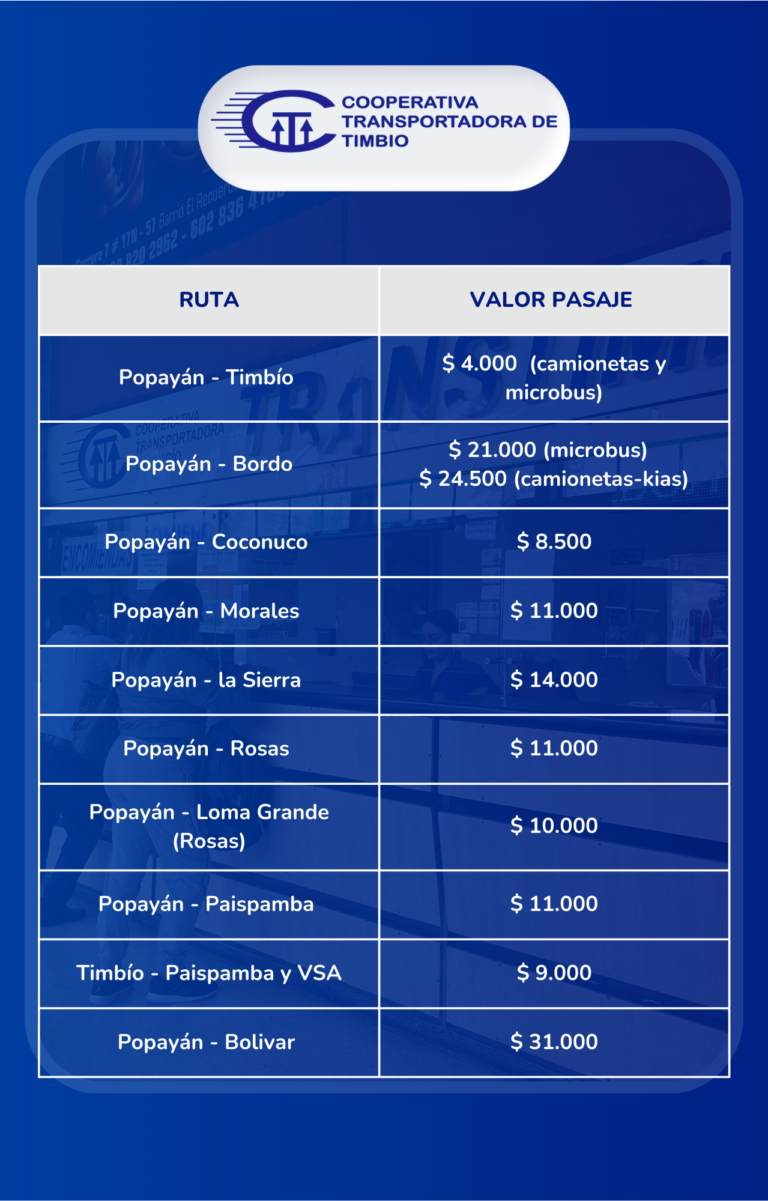 PRECIOS TRANSTIMBIO CORRECION
